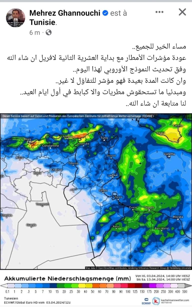 محرز الغنوشي يكشف عن تقلبات جوية كبرى و أمطار قادمة لتونس بداية من هذا